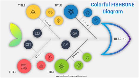 40.[PowerPoint] Create Colorful FISHBONE Diagram | Ishikawa Diagram | Free PPT Template - YouTube