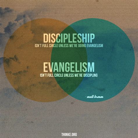 Discipleship Quotes - ShortQuotes.cc