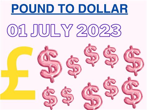 Pound to Dollar Today 01 July 2024: Foreign Currency Exchange Rate ...