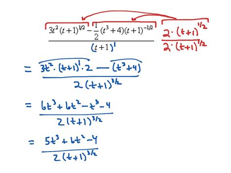 ShowMe - integral of sin squared x