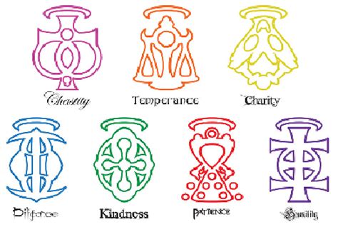 Which Of The 7 Heavenly Virtues Are You? - ProProfs Quiz