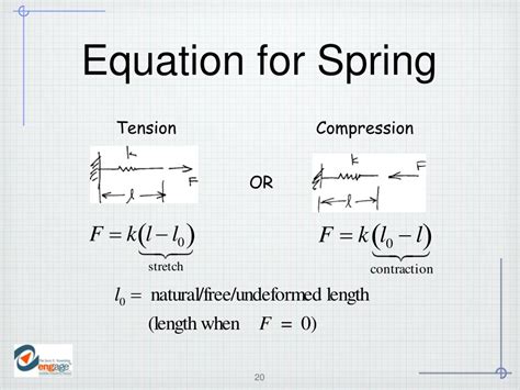 PPT - Equilibrium of Concurrent, Coplanar Force Systems PowerPoint Presentation - ID:296342