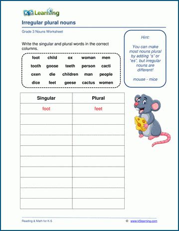 Grade 3 Grammar & Writing Worksheets | K5 Learning