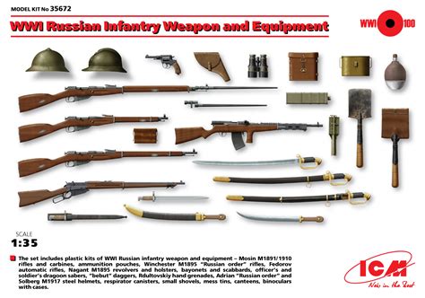 Russian Infantry Weapon and Equipment (World War I) ICM 35672