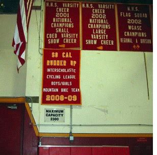 HS gym banners | Gym banner, Bike team, Varsity cheer