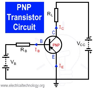 What is PNP Transistor? Its Construction, Working & Applications