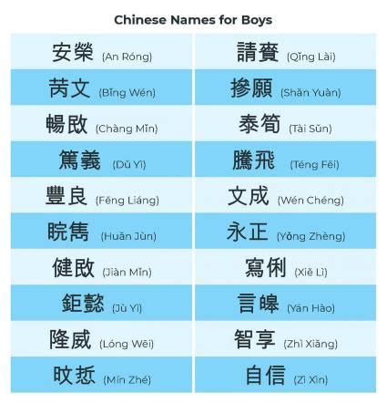 Symbolism and Meaning of Chinese Baby Names | LoveToKnow