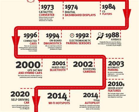 1990 Vs 2024 - Korie Mildred