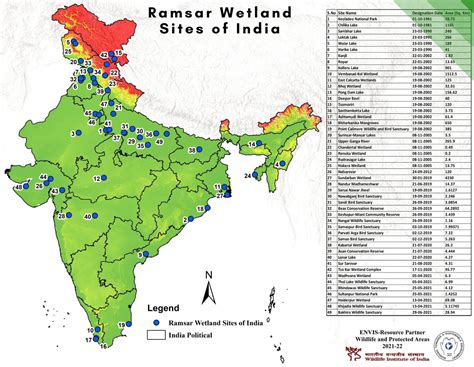 Wetlands In India Map Upsc