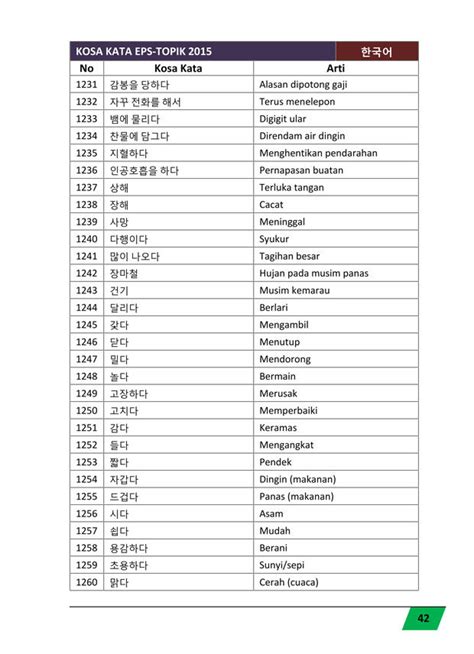 Kosa kata bahasa korea lengkap - hopdecute