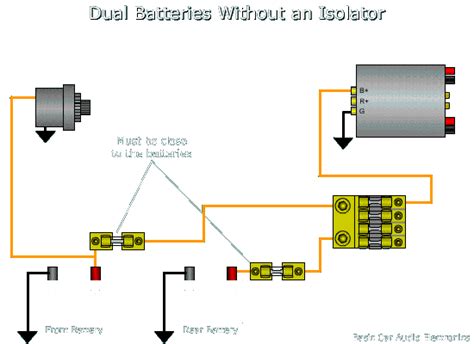 dual battery wiring ? - JeepForum.com