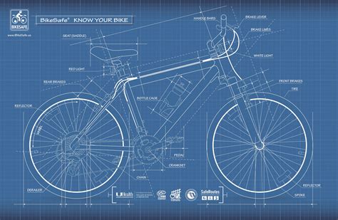 Know Your Bike Poster - KiDZ Neuroscience Center - University of Miami