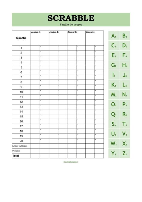 Feuille de scores Scrabble à imprimer gratuitement - Night Fox Tips