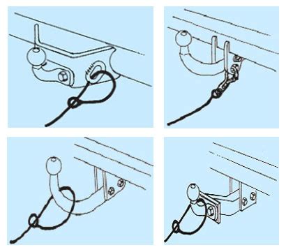 Correctly fitting a trailer or caravan breakaway cable