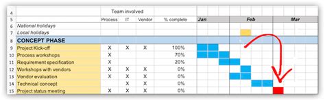 GANTT Chart in Excel – 5-step tutorial and Template (Free download)