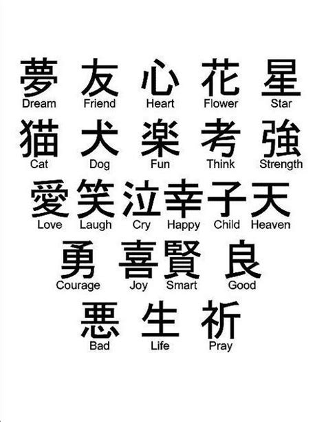 #Chinese Characters | Chinese Calligraphy, Chinese Words, Chinese ...