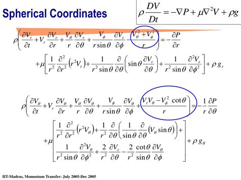 Navier Stokes Equation Derivation In Spherical Coordinates - Tessshebaylo