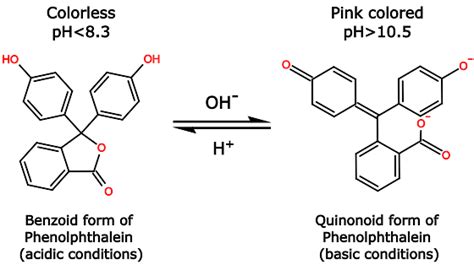 When does phenolphthalein turn pink? - PSIBERG