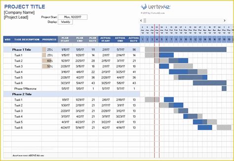 Free Project Management Templates Of Project Management Templates | Heritagechristiancollege