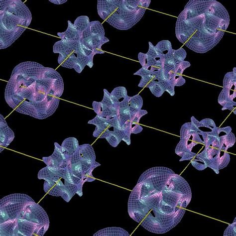 String Theory - Calabi-Yau Manifolds : Physics