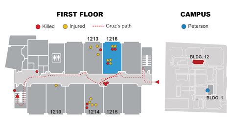 How the Marjory Stoneman Douglas school shooting unfolded | Graphic – Sun Sentinel