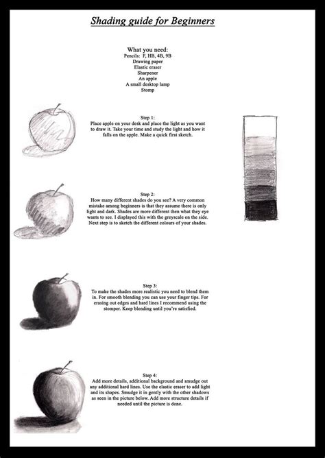 Easy shading tutorial | Drawing for beginners, Charcoal art, Drawing ...