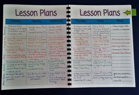 Semi Detailed Lesson Plan Teacher Lesson Plans Philippine Art - www.vrogue.co