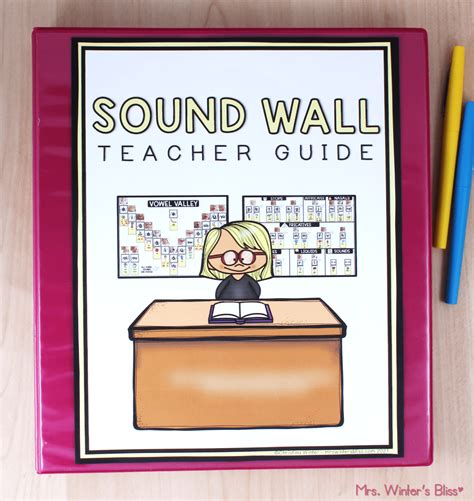 A Sound Wall Teacher's Guide: Lesson Plans and Activities - Mrs. Winter ...