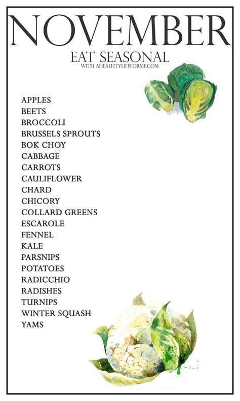 Seasonal Produce Guide for November » A Healthy Life For Me