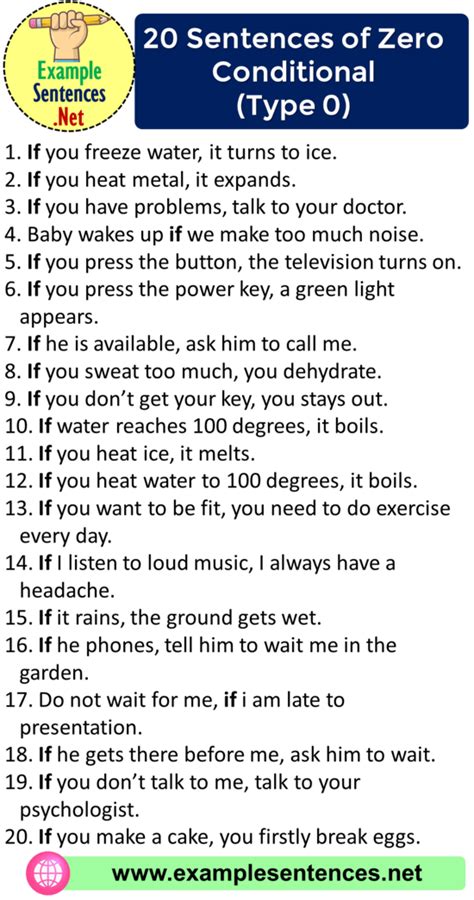 20 Sentences of Zero Conditional Type 0, Zero Conditional Examples ...