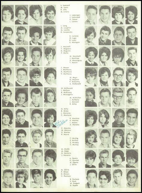 1963 Jefferson High School Yearbook | Jefferson high school, High ...