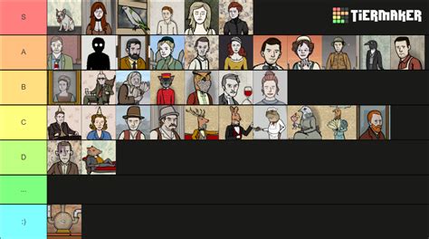 Rusty Lake Characters Ranked Tier List (Community Rankings) - TierMaker