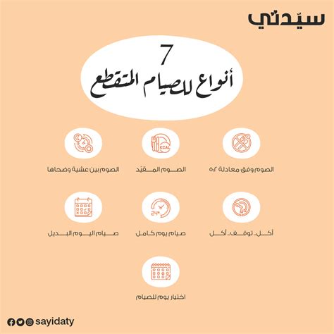 مجلة سيدتي | تعرفي على7 انواع من الصيام المتقطع