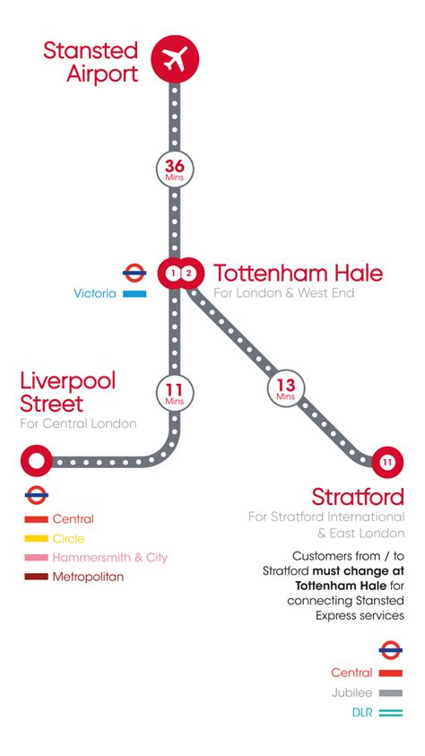 Stansted Express Tottenham Hale To Stansted Airport Timetable