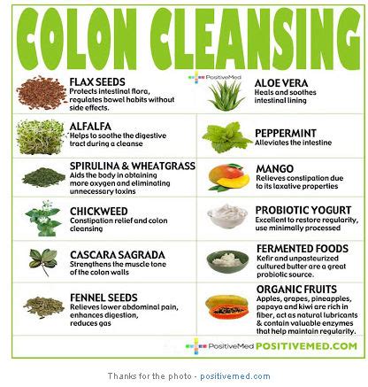 Here are 12 natural ways to cleanse your colon - Best Voice