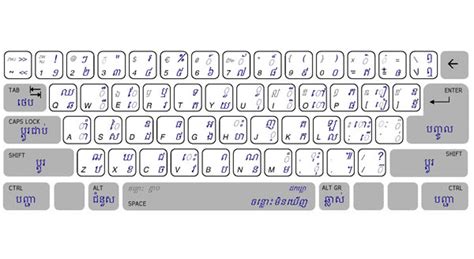 Khmer Typing Keyboard