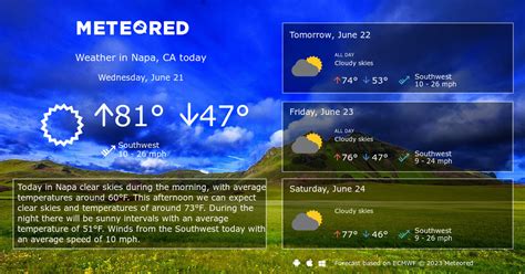 Napa, CA Weather 14 days - Meteored