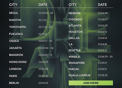 NCT Dream Announces New World Tour Dates in 22 Cities