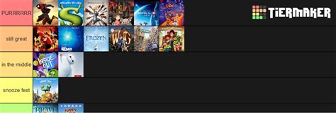 Oscar Animated Winners Tier List (Community Rankings) - TierMaker