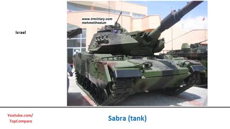 Sabra (tank) vs Type 99, Tank specifications - YouTube