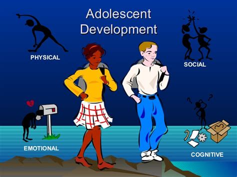 Adolescent Development