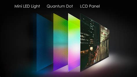 Samsung Quantum Mini LED for high-end QLED TV models - World Today News