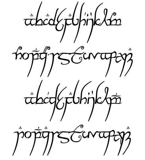 Elvish Ring NFI font by Norfok Incredible Font Design | FontRiver