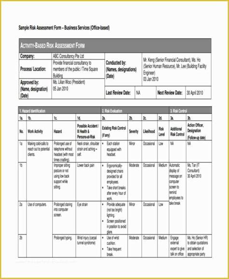 Free Risk assessment Template Of 37 Risk assessment Templates ...