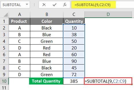 SUBTOTAL Formula in Excel | How to use SUBTOTAL Formula in Excel?