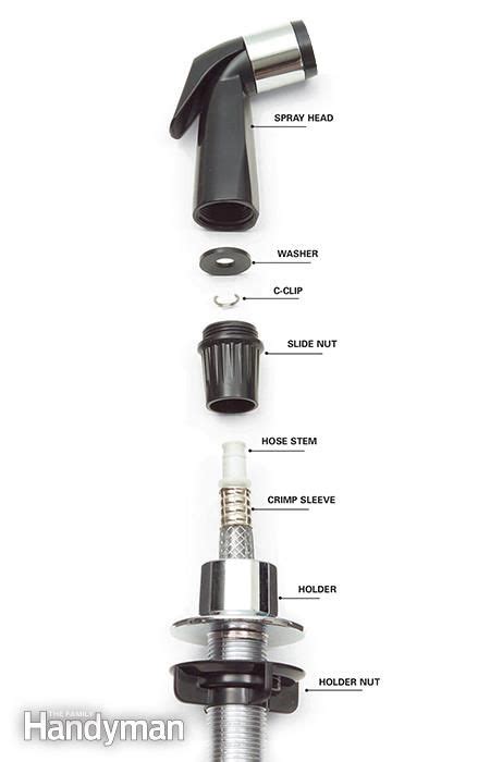 Moen Kitchen Faucet Sprayer Repair Kit