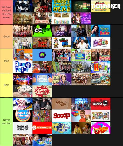 CBBC Shows Tier List (Community Rankings) - TierMaker