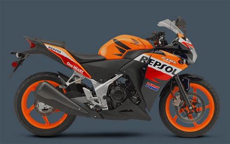 Honda CBR250R "Repsol Racing Replica Limited Edition" Introduced in India