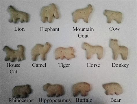 Heroes, Heroines, and History: Have an Animal Cracker! - and a Giveaway