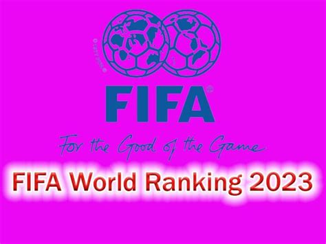 FIFA World Ranking 2023